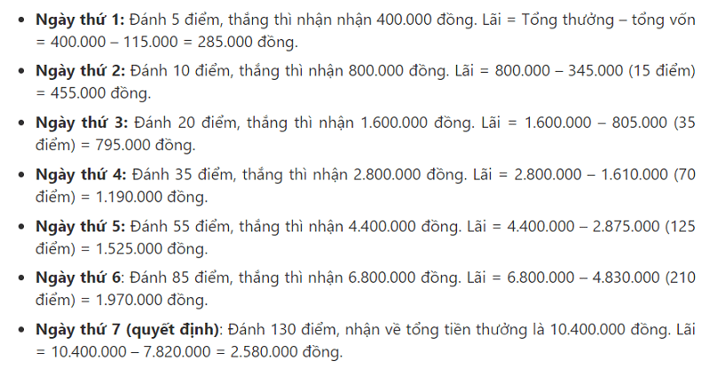 cách chia tiền cược lô khung 7 ngày